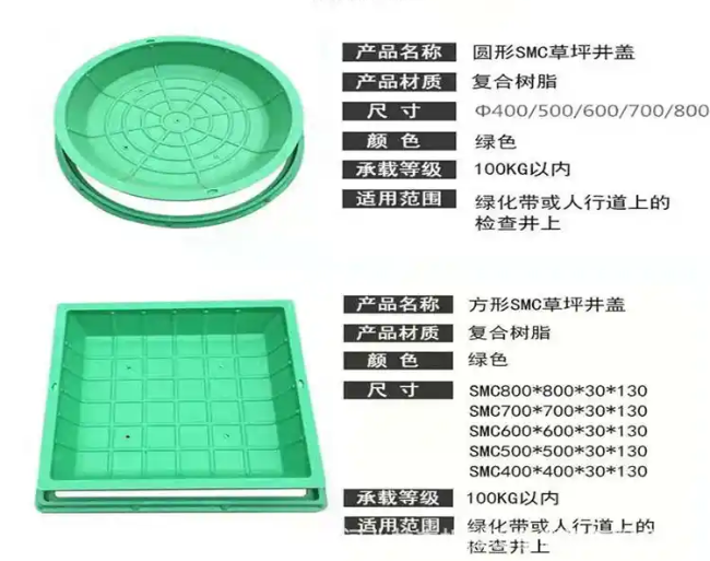 申扎树脂复合种植井盖展示